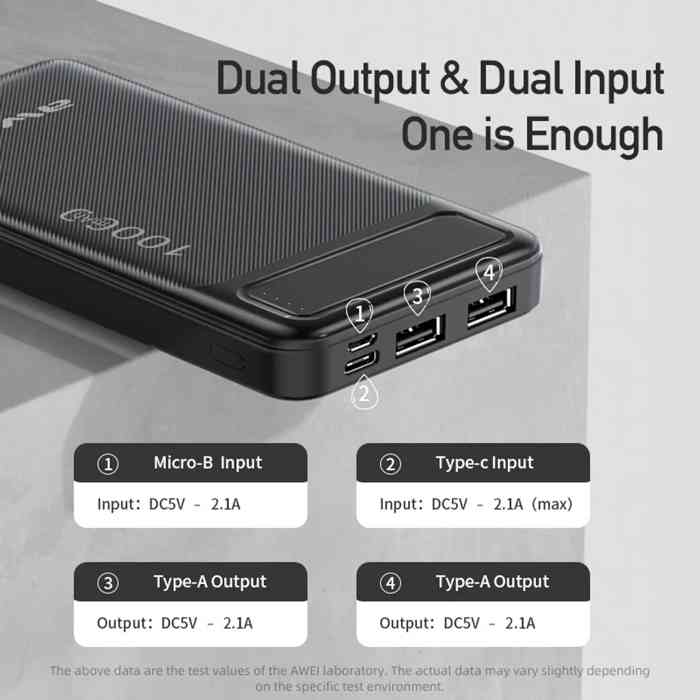 Awei P5K 10000mAh Dual USB Port Power Bank Fast Charging Micro USB and Type C Input